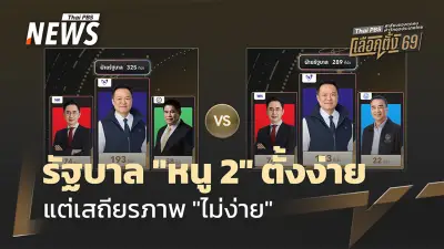 อนุทินชี้ตั้งรัฐบาลไม่รีบ รอ กกต.รับรองผล 100% ชี้เสียงท่วมท้นไม่มีปัญหา