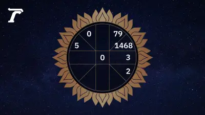 ดวงรายวัน 13 กุมภาพันธ์ 2569: มงคลวันศุกร์ เสริมดวงด้วยการทำบุญ