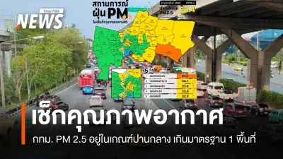 ค่าฝุ่น PM 2.5 กรุงเทพฯ ยังอยู่ในเกณฑ์ปานกลาง พบ 1 พื้นที่สีส้มเริ่มกระทบสุขภาพ