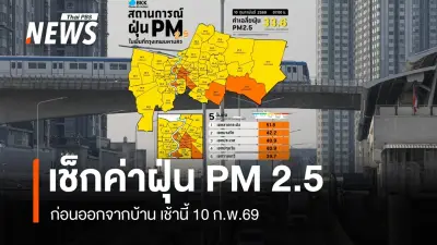 เช็กค่าฝุ่น PM2.5 วันนี้ 10 ก.พ. 2569 กรุงเทพฯ พบเกินมาตรฐานในหลายพื้นที่