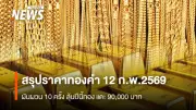 ราคาทองคำปิดตลาดผันผวน 10 ครั้ง ลบ 100 บาท ทองโลกทรงตัว นักวิเคราะห์ชี้โอกาสแตะ 90,000 บาทในปีนี้