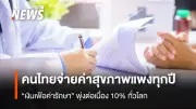 สศช. เตือนเงินเฟ้อทางการแพทย์พุ่ง 10.8% ในไทย ปี 68 สูงกว่าอัตราเงินเฟ้อทั่วไป 15 เท่า