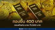 สมาคมค้าทองคำประกาศราคาทอง 23 ก.พ. 2569 ปรับขึ้น 400 บาท ปิดตลาด