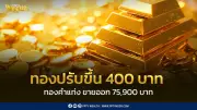 สมาคมค้าทองคำประกาศราคาทอง 24 ก.พ. ปรับขึ้น 400 บาท ปิดตลาด