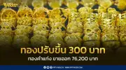 สมาคมค้าทองคำประกาศราคาทอง 25 ก.พ. ปิดตลาดปรับขึ้น 300 บาท