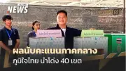 ผลเลือกตั้ง 2569 ภาคกลาง 90% ภูมิใจไทยนำโด่ง 40 เขต ประชาชนตาม 24 เขต