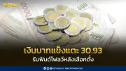 เงินบาทแตะ 30.93 หุ้นไทยทะลุ 1,400 จุด หลังเลือกตั้ง รับแรงซื้อสินทรัพย์ไทย