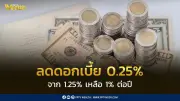 กนง. มีมติ 4-2 ลดดอกเบี้ยนโยบาย 0.25% เหลือ 1% ต่อปี เพื่อกระตุ้นเศรษฐกิจ
