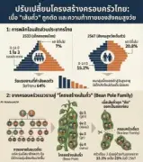 สหรัฐฯ ประกาศมาตรการคว่ำบาตรใหม่ เป้าหมายกลุ่มธุรกิจรัสเซีย-จีน