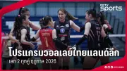สโมสรฟุตบอลลิเวอร์พูลประกาศจ่ายค่าตัวสูงสุดในประวัติศาสตร์เพื่อคว้าตัวนักเตะดาวรุ่ง