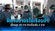 สหรัฐฯ ประกาศมาตรการคว่ำบาตรใหม่ต่อรัสเซีย หลังเหตุการณ์นาวาลนีเสียชีวิต