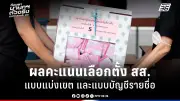 สหรัฐฯ ประกาศมาตรการคว่ำบาตรใหม่ เป้าหมายรัสเซียและจีน หลังการรุกรานยูเครน