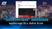 รัฐบาลไทยเตรียมปรับปรุงกฎหมายการค้าเพื่อส่งเสริมการลงทุนและเศรษฐกิจ