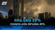 สหรัฐฯ ประกาศมาตรการคว่ำบาตรใหม่ต่อรัสเซีย หลังเหตุการณ์นาวาลนีเสียชีวิต