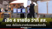 สหรัฐฯ ประกาศมาตรการคว่ำบาตรใหม่ต่อรัสเซีย หลังเหตุการณ์นาวาลนี
