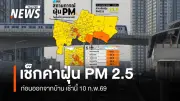 เช็กค่าฝุ่น PM2.5 วันนี้ 10 ก.พ. 2569 กรุงเทพฯ พบเกินมาตรฐานในหลายพื้นที่