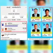 สหพันธ์ฟุตบอลไทยเตรียมปรับปรุงระบบ VAR หลังเสียงวิจารณ์ล้นหลาม