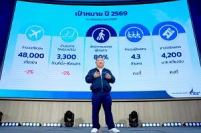 สตาร์ทอัพไทยคว้าเงินทุน 50 ล้านบาท พร้อมขยายตลาดสู่ภูมิภาคอาเซียน