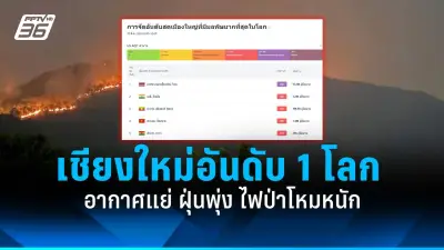 สหรัฐฯ เตรียมส่งขีปนาวุธพิสัยไกลติดหัวรบนิวเคลียร์สู่เยอรมนี หลังรัสเซียขู่ตอบโต้
