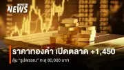 ราคาทองคำพุ่งแรง 1,450 บาท สงครามสหรัฐฯ-อิหร่านรุนแรงดันทองรูปพรรณทะลุ 79,850 บาท