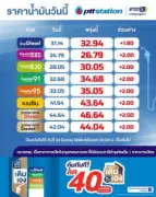 ธนาคารกรุงไทยเตรียมปล่อยสินเชื่อดอกเบี้ยต่ำ 1.99% กระตุ้นเศรษฐกิจฐานราก