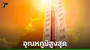กทม. เตือนภัยอากาศร้อนจัด ระวังฮีทสโตรก อุณหภูมิพุ่งสูงสุด 38 องศา