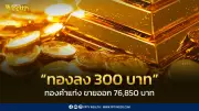 สมาคมค้าทองคำประกาศราคาทอง 6 มี.ค. 2569 ปิดตลาดลดลง 300 บาท