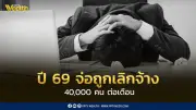 ศูนย์วิจัยกสิกรไทยเผยปี 68 ลูกจ้าง ม.33 ตกงานเกิน 5 แสนคน ปี 69 จ่อถูกเลิกจ้างเดือนละ 4 หมื่น