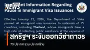 สหรัฐฯ ระงับการออกวีซ่าถาวร 75 ประเทศ รวมไทย เริ่ม 21 ม.ค. 2569 ยกเว้นบางกรณี