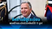 รัฐบาลไทยเตรียมปรับโครงสร้างภาษีใหม่ หวังกระตุ้นเศรษฐกิจหลังวิกฤตโควิด