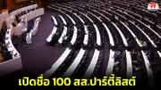 รัฐบาลเตรียมปรับแก้กฎหมายเลือกตั้ง หลังพบปัญหาการลงคะแนนล่วงหน้า