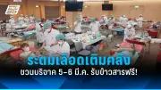 สหรัฐฯ ประกาศมาตรการคว่ำบาตรใหม่ต่อรัสเซีย หลังเหตุการณ์นาวาลนีเสียชีวิต