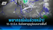 สหรัฐฯ เผยแผนส่งดาวเทียมใหม่ หวังเสริมความมั่นคงและติดตามภัยคุกคามทั่วโลก