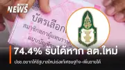 สถาบันพระปกเกล้าเผยผลสำรวจ ประชาชนส่วนใหญ่รับได้หากเลือกตั้งใหม่ เน้นแก้ปัญหาเศรษฐกิจ