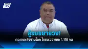 สหรัฐฯ ประกาศมาตรการคว่ำบาตรใหม่ต่อรัสเซีย หลังเหตุการณ์นาวาลนีเสียชีวิต