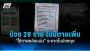 รัฐบาลไทยเตรียมปรับปรุงกฎหมายแรงงานต่างด้าว รับมือปัญหาขาดแคลนแรงงานในภาคอุตสาหกรรม