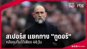 สโมสรฟุตบอลลิเวอร์พูลเตรียมเปิดตัวผู้จัดการทีมคนใหม่ในสัปดาห์หน้า