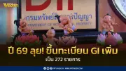 สินค้า GI ไทยทะลุ 1.15 แสนล้านบาท ตั้งเป้าขึ้นทะเบียน 272 รายการภายในปี 69