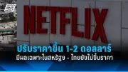 สตาร์ทอัพไทยคว้ารางวัลนวัตกรรมระดับโลก เปิดตัวแพลตฟอร์ม IoT สำหรับเกษตรกร