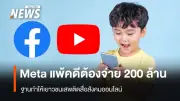 ศาลลอสแองเจลิสตัดสิน Meta-Google แพ้คดีเยาวชนเสพติดโซเชียล จ่ายชดเชย 200 ล้านบาท