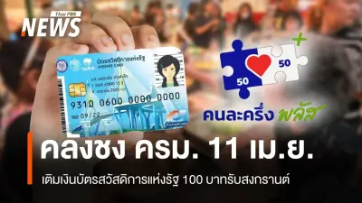 คลังยืนยันไม่ลดภาษีน้ำมัน 1 บาท เตรียมเติมเงินบัตรสวัสดิการ 100 บาท พร้อมคนละครึ่งเฟส 2