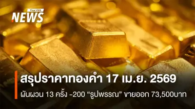 ราคาทองคำผันผวน 13 ครั้ง ปิดลบ 200 บาท ตามแนวโน้มดอลลาร์และสงคราม