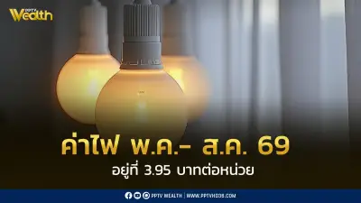 กกพ. กำหนดค่าไฟ 3.95 บาทต่อหน่วย งวด พ.ค.-ส.ค. 69 พร้อมใช้กลไก Claw back ลดภาระผู้ใช้ไฟฟ้า