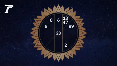 ดวงรายวัน 7 เมษายน 2569 ตามวันเกิด หมอไก่ พ.พาทินี เผยเคล็ดเสริมดวงดี