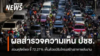 สวนดุสิตโพลเผยผลสำรวจชัด! ประชาชนกว่า 72% หนุนปรับโครงสร้างราคาพลังงาน ลดค่าครองชีพด่วน