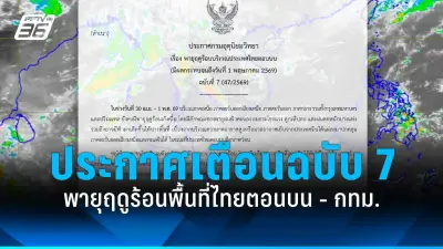 คปภ. เปิดให้ผู้ประสบภัยน้ำท่วมภาคเหนือยื่นเคลมประกันภัยได้แล้ว