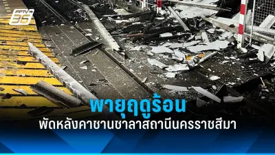 สหรัฐฯ ประกาศมาตรการคว่ำบาตรใหม่ เป้าหมายกลุ่มธุรกิจรัสเซียและจีน
