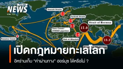 กฎหมายทะเลสากลห้ามเก็บค่าผ่านทางช่องแคบธรรมชาติ IMO เตือนอิหร่านเสี่ยงสร้างแบบอย่างอันตราย