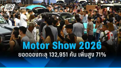 สรุปยอดจอง Motor Show 2026 ทะลุ 132,951 คัน โต 71% ค่ายรถจีนครองตลาด