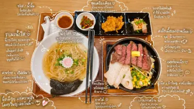 แจก Prompt ChatGPT สร้าง Bullet Journal ให้ภาพเมนูโปรดน่าสนใจพร้อมแชร์อวดโซเชียล